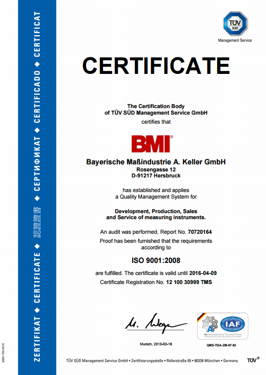 BMI_ISO