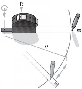 miara_BMI_viso2