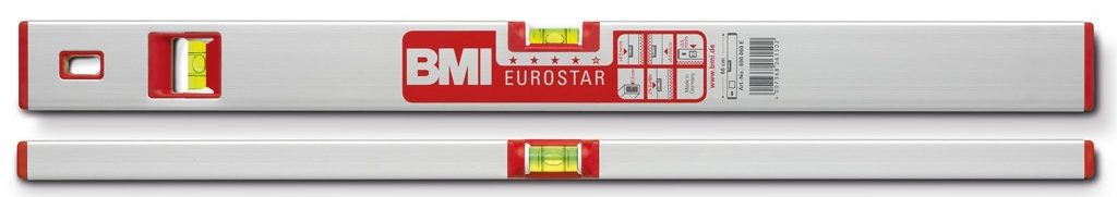 poziomice_BMI_Eurostar_2