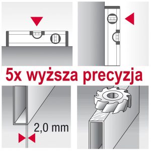 poziomice_BMI_highpreciosion5